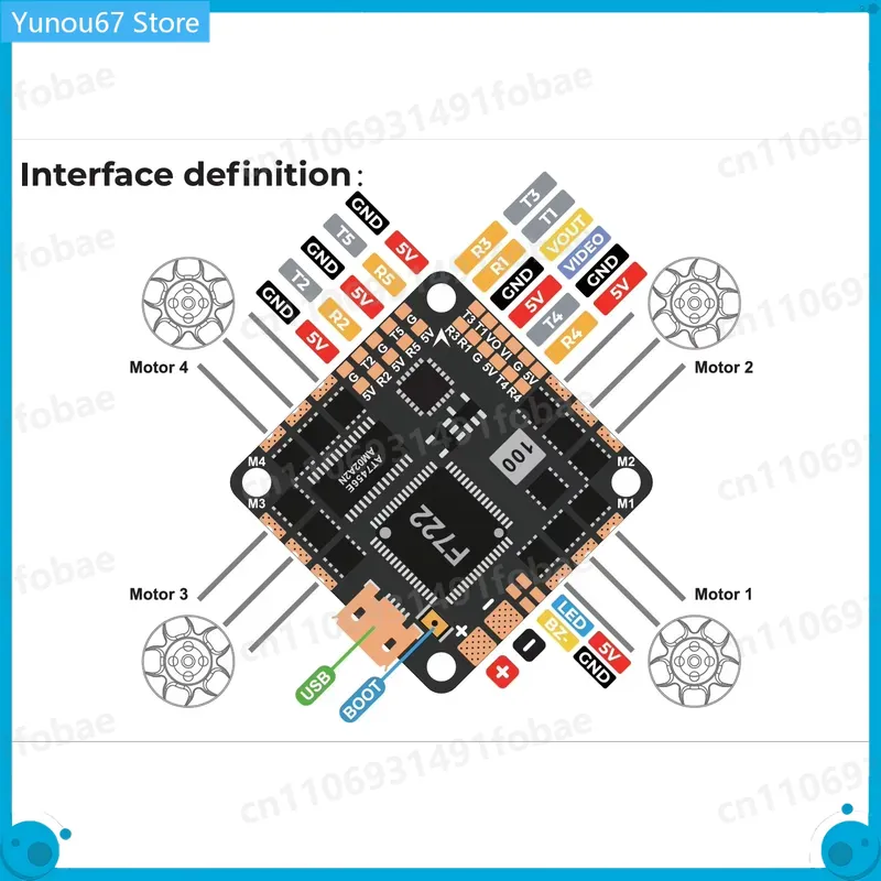 GEPRC GEP-F722-45A AIO V2 Flug – Drone Racing Esc Bewertung und Preis
